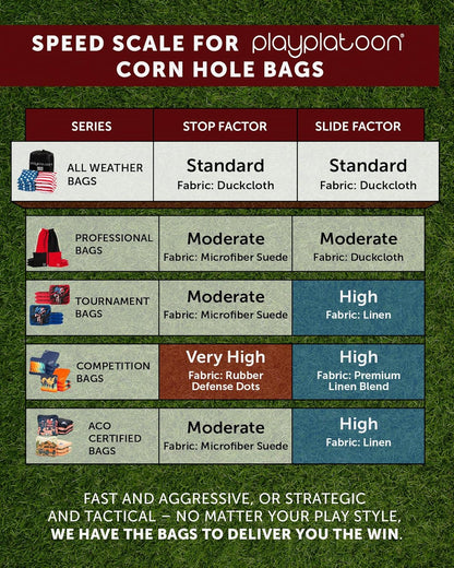 Cornhole Bags Weather Resistant- Set of 8 Regulation Bean Bags for Tossing- Official Professional Size & Weight Corn Hole Bags Two Color All Weather Cornhole Beans Bag Set with Tote Bag