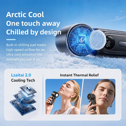 Clip on Mini Fan with Cool-Touch Plate, 5-Speed Rechargeable 3000Mah Portable Fan, Wearable Clip for Umbrellas and Bags, Usb-Powered Mini Fan for Summer Camping, Outdoor Stroller and Travel Use Protection