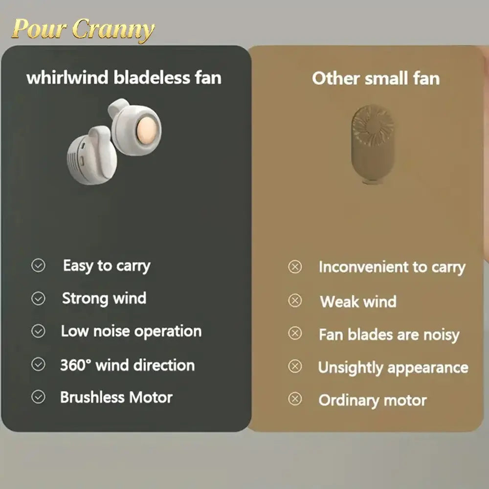 Mini Bladeless Fan — an Adjustable, 3-Speed ​​Waist Fan with Oscillation Function. Convenient to Carry, Silent, and Ideal for All Outdoor Activities. the Essential Gear for Nature Enthusiasts!