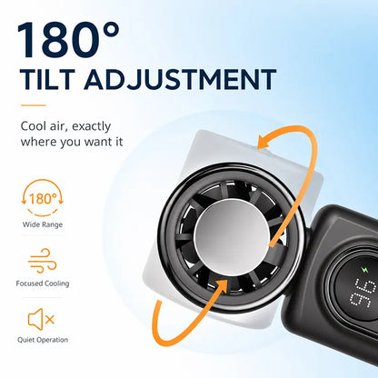 Clip on Mini Fan with Cool-Touch Plate, 5-Speed Rechargeable 3000Mah Portable Fan, Wearable Clip for Umbrellas and Bags, Usb-Powered Mini Fan for Summer Camping, Outdoor Stroller and Travel Use Protection