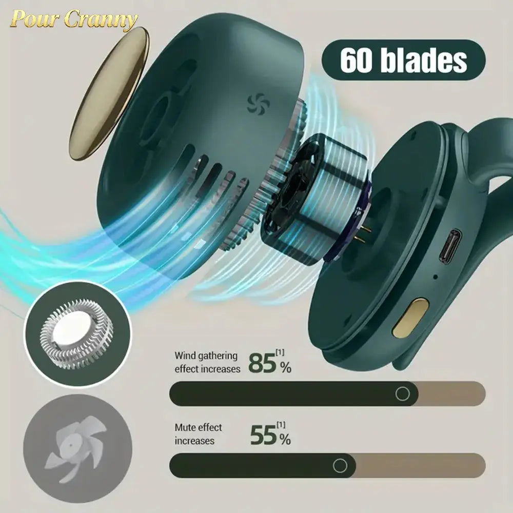 Mini Bladeless Fan — an Adjustable, 3-Speed ​​Waist Fan with Oscillation Function. Convenient to Carry, Silent, and Ideal for All Outdoor Activities. the Essential Gear for Nature Enthusiasts!