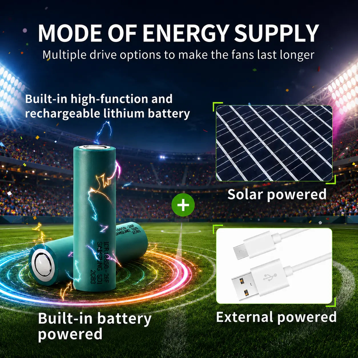 Solar Powered Fan Hat - UPF 50+ UV Protection, Wide Brim, Dual Power Solar/Usb Rechargeable, Water-Resistant for Hiking, Summer Outdoor Activities
