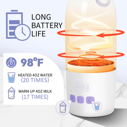 Buwheekoki Portable Milk Warmer for Travel – Fast Heating for Breast Milk & Water, 12Oz Large Capacity with 92ºf-122ºf Precise Temperature Control, 10400Mah Battery for Consistent Warmth, Perfect for Airplane, Car, Outdoor